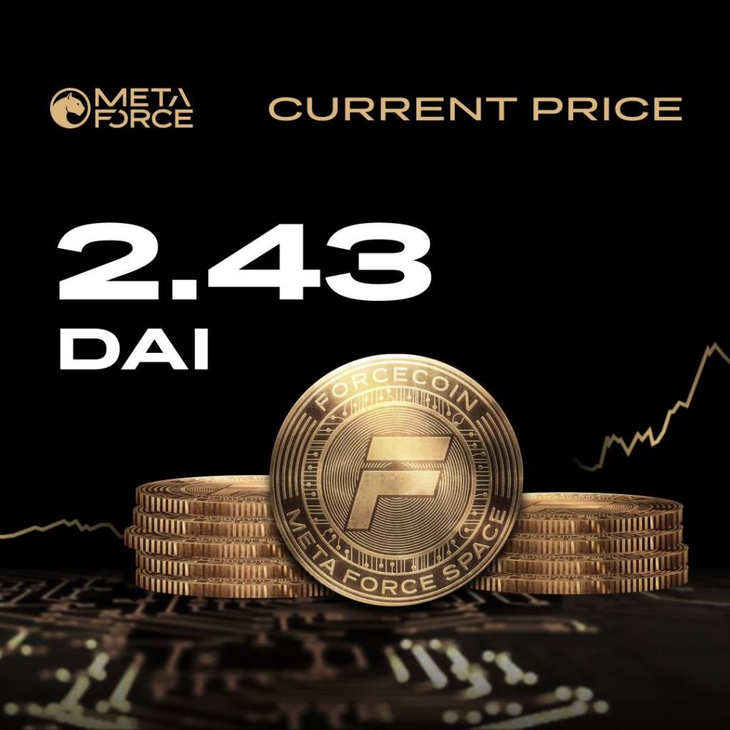 Force Coin Price Update: Forcecoin = 2.43 DAI